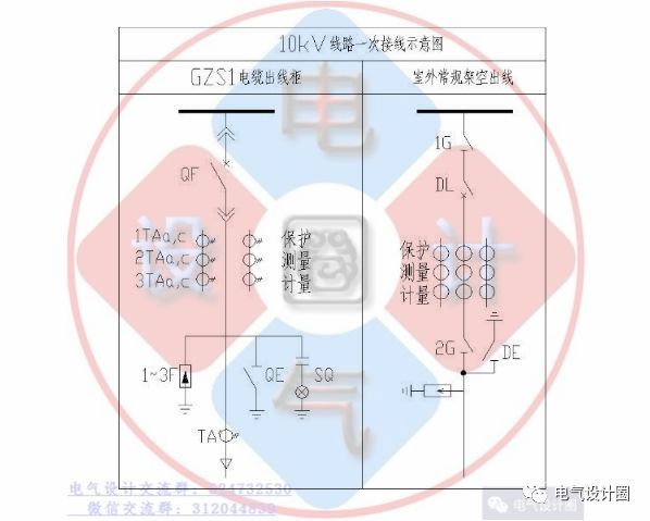 你知道高壓柜和低壓柜的原理嗎？讓我們看看高低壓開關柜的原理圖