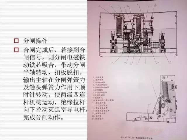 35KV高壓開關(guān)柜圖文說明，電力用戶一定要看！