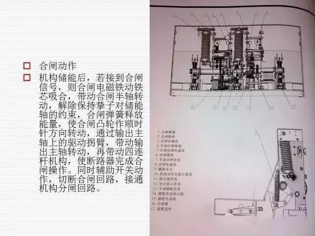 35KV高壓開關(guān)柜圖文說明，電力用戶一定要看！