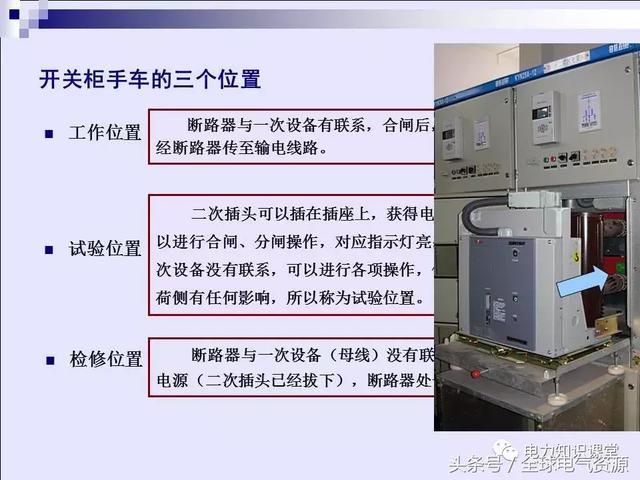 高壓開關柜基本知識