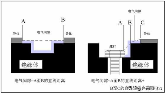 干貨|提款開關(guān)柜和固定開關(guān)柜優(yōu)缺點比較