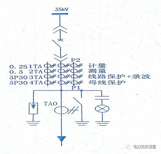 高電壓開關柜二次圖形閱讀說明