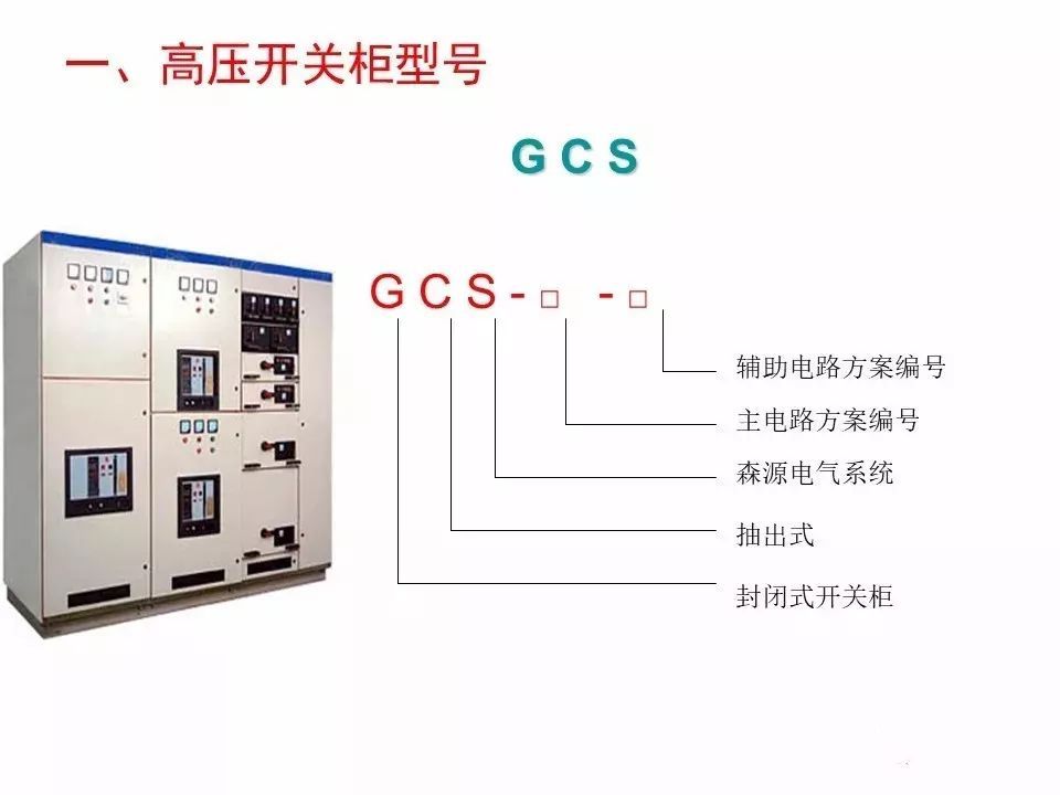 用電者必須觀看！高壓開關柜基本知識(附圖)