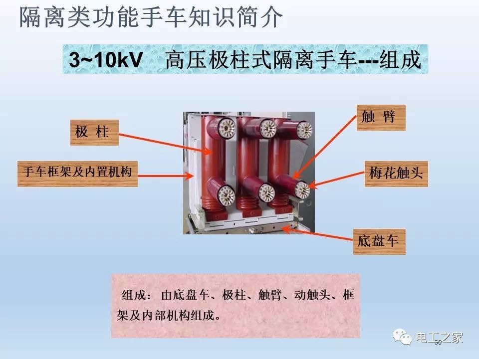 告訴我們KYN28開關柜常用手工藝品