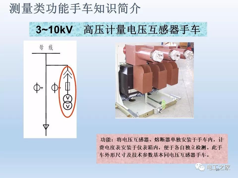 告訴我們KYN28開關柜常用手工藝品