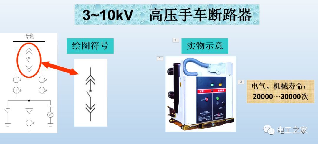 告訴我們KYN28開關柜常用手工藝品