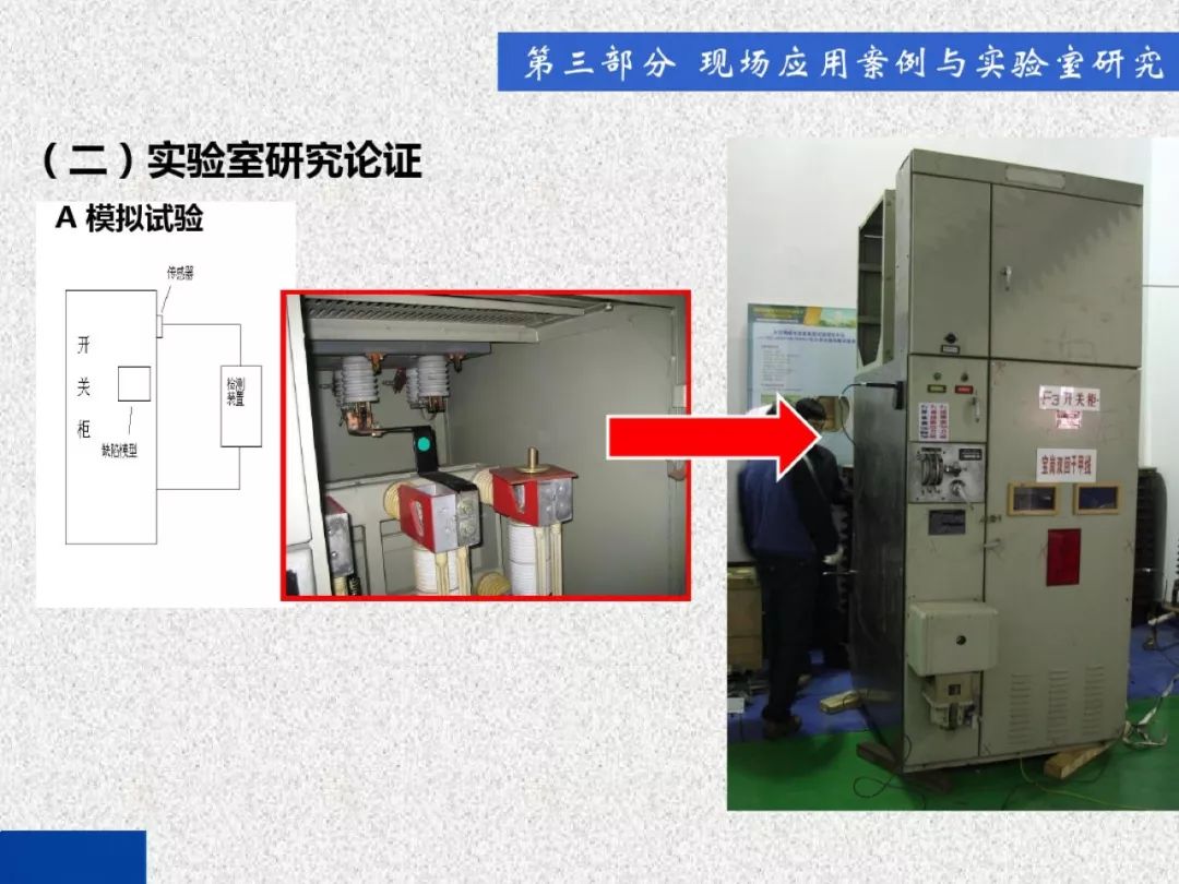 超級詳細！開關柜局部放電實時檢測技術探討