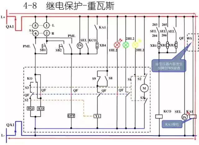 圖10KV開關柜控制保護動作原理