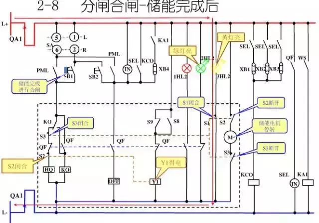 圖10KV開關柜控制保護動作原理