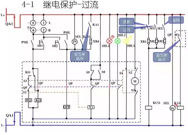 圖10KV開關柜控制保護動作原理