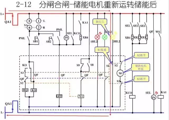 圖10KV開關柜控制保護動作原理