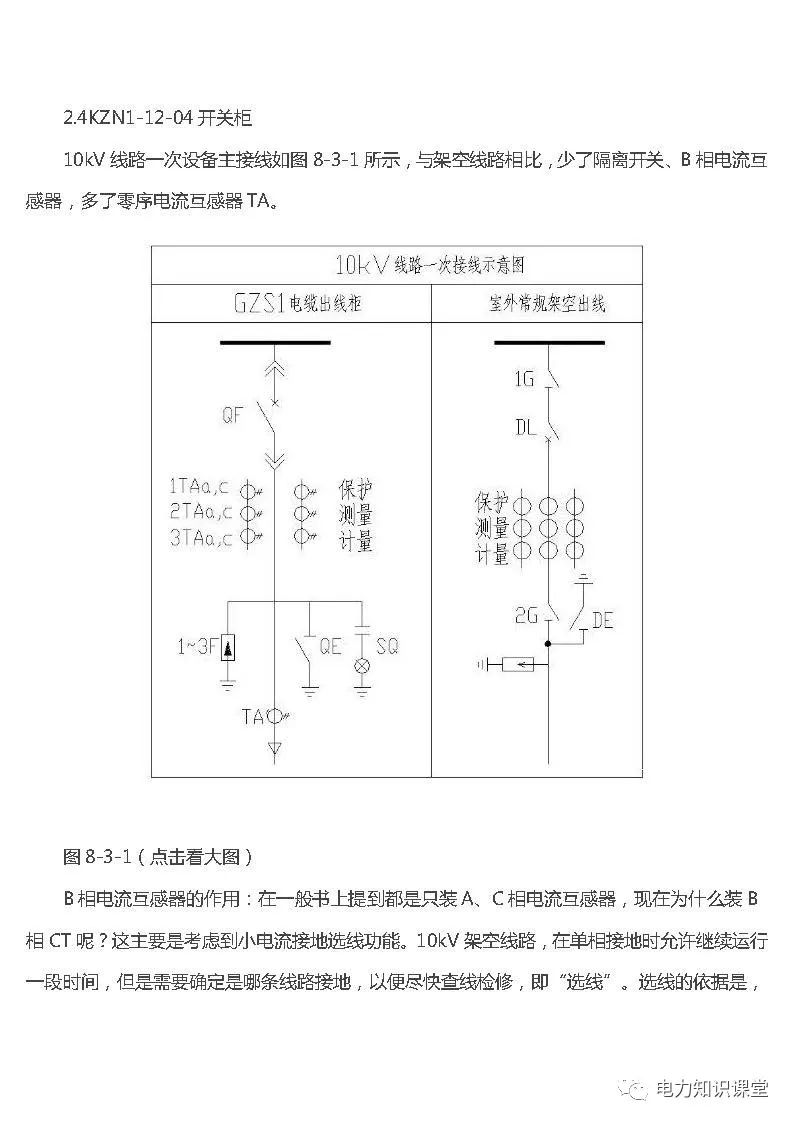 高低壓設(shè)置開(kāi)關(guān)柜組裝、加工和生產(chǎn)過(guò)程