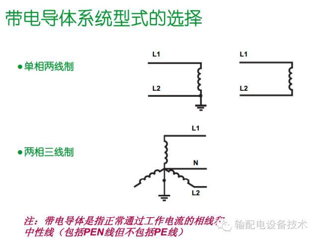 看過ABB的培訓(xùn)后，讓我們來比較一下施耐德的開關(guān)柜培訓(xùn)。