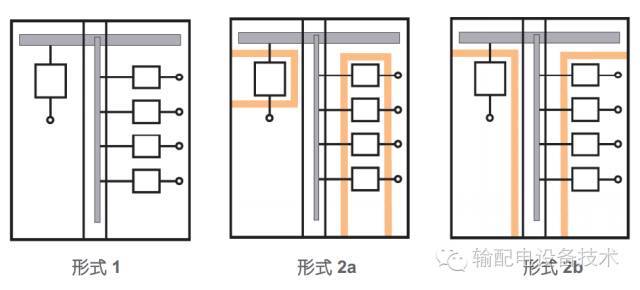 看過ABB的培訓(xùn)后，讓我們來比較一下施耐德的開關(guān)柜培訓(xùn)。