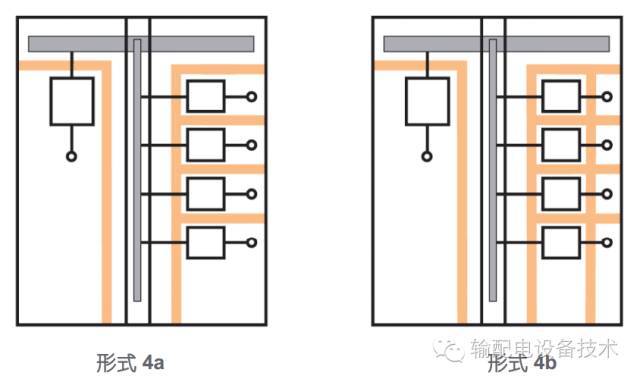 看過ABB的培訓(xùn)后，讓我們來比較一下施耐德的開關(guān)柜培訓(xùn)。