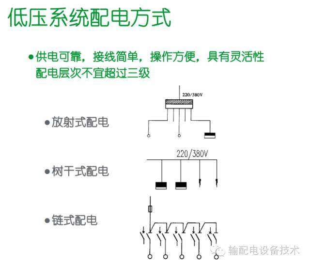 看過ABB的培訓(xùn)后，讓我們來比較一下施耐德的開關(guān)柜培訓(xùn)。