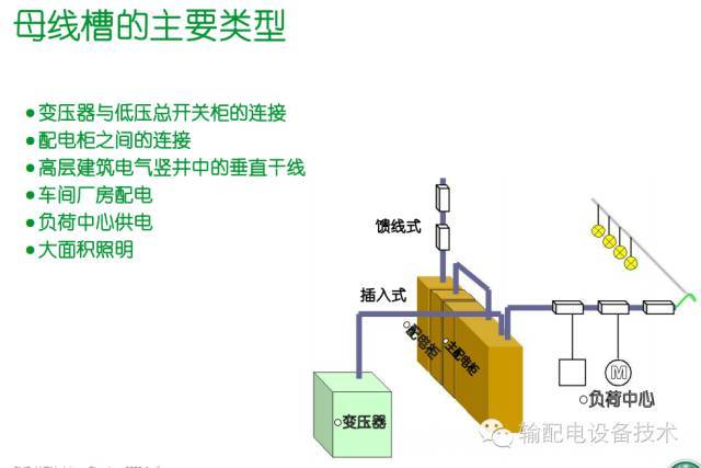 看過ABB的培訓(xùn)后，讓我們來比較一下施耐德的開關(guān)柜培訓(xùn)。