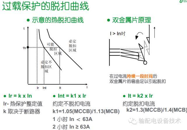 看過ABB的培訓(xùn)后，讓我們來比較一下施耐德的開關(guān)柜培訓(xùn)。