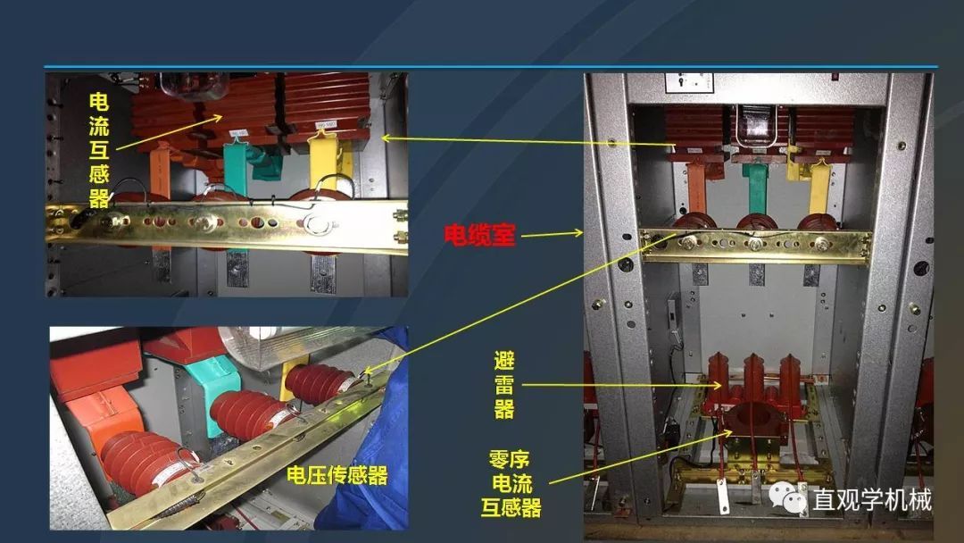 中國工業(yè)控制|高電壓開關(guān)柜培訓(xùn)課件，68頁ppt，有圖片和圖片，拿走吧！