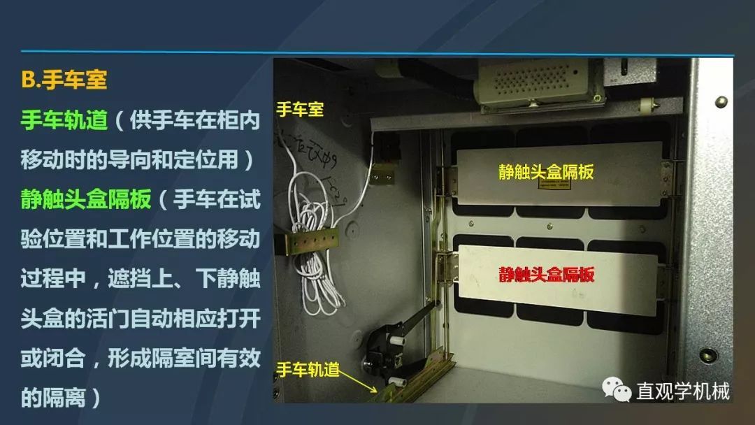 中國工業(yè)控制|高電壓開關(guān)柜培訓(xùn)課件，68頁ppt，有圖片和圖片，拿走吧！