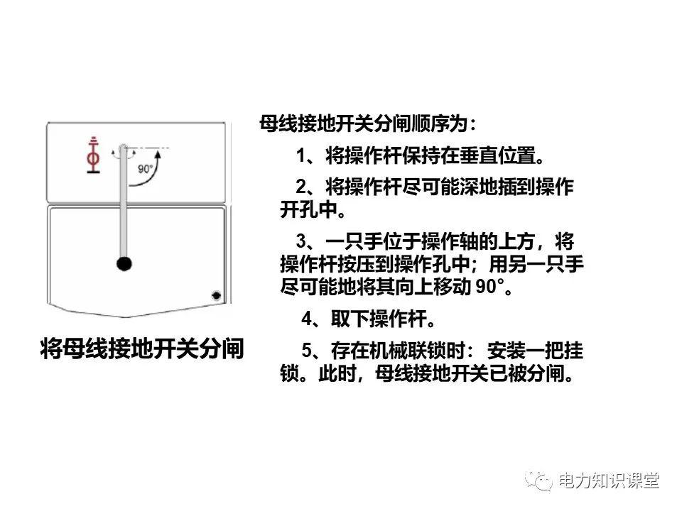 知識(shí)擴(kuò)展|高壓開關(guān)柜系統(tǒng)培訓(xùn)