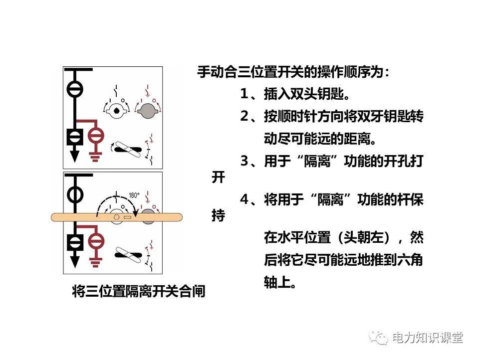 知識(shí)擴(kuò)展|高壓開關(guān)柜系統(tǒng)培訓(xùn)