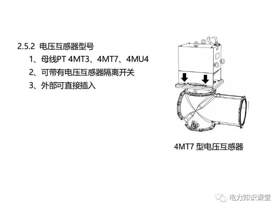 知識(shí)擴(kuò)展|高壓開關(guān)柜系統(tǒng)培訓(xùn)