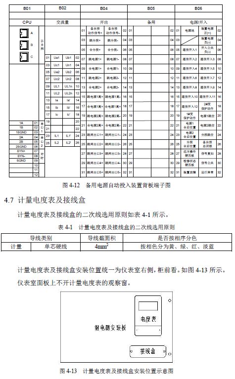 12 KV手車類型開關柜標準化設計定制方案(2019年版)