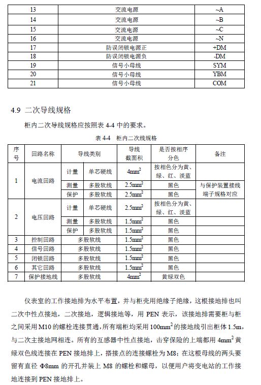 12 KV手車類型開關柜標準化設計定制方案(2019年版)