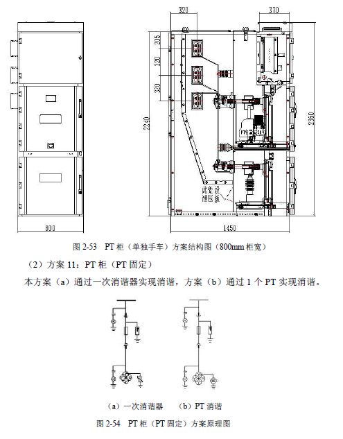 12 KV手車類型開關柜標準化設計定制方案(2019年版)