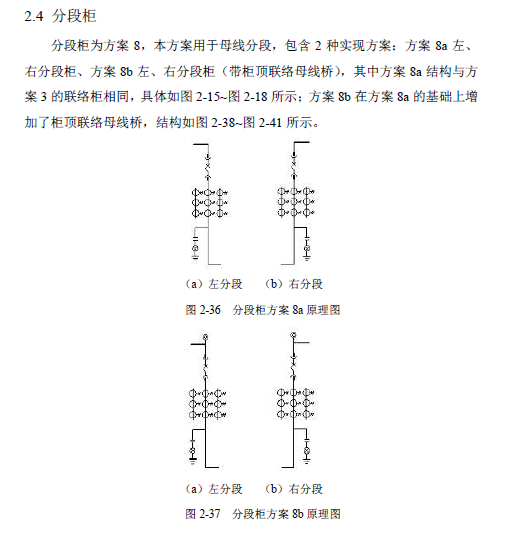 12 KV手車類型開關柜標準化設計定制方案(2019年版)