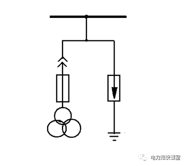 開關(guān)柜原則說明-電力局系統(tǒng)培訓(xùn)教材