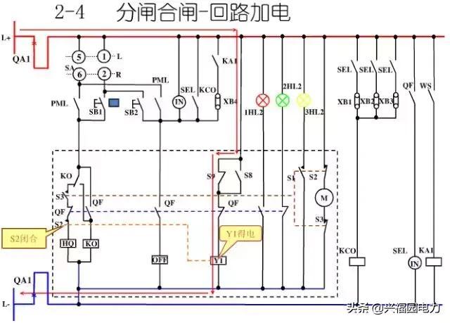 10KV開關柜控制和保護動作原理，超美的圖形解決方案