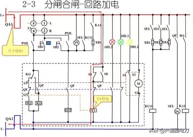 10KV開關柜控制和保護動作原理，超美的圖形解決方案