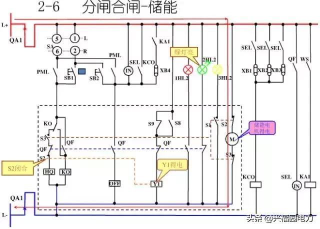 10KV開關柜控制和保護動作原理，超美的圖形解決方案