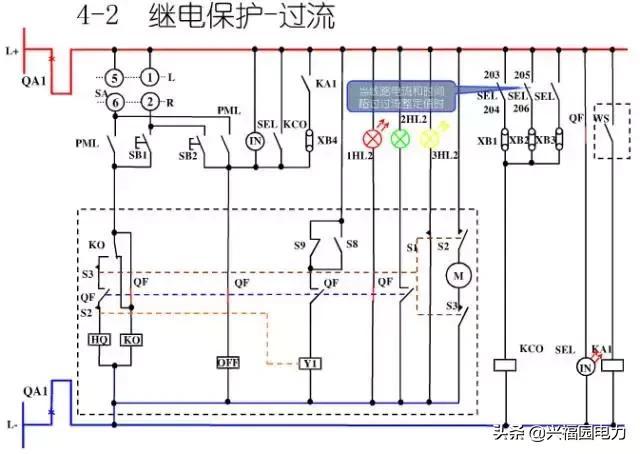 10KV開關柜控制和保護動作原理，超美的圖形解決方案