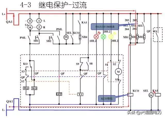 10KV開關柜控制和保護動作原理，超美的圖形解決方案