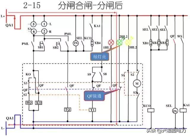 10KV開關柜控制和保護動作原理，超美的圖形解決方案