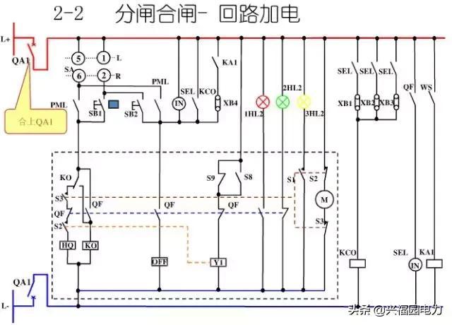 10KV開關柜控制和保護動作原理，超美的圖形解決方案