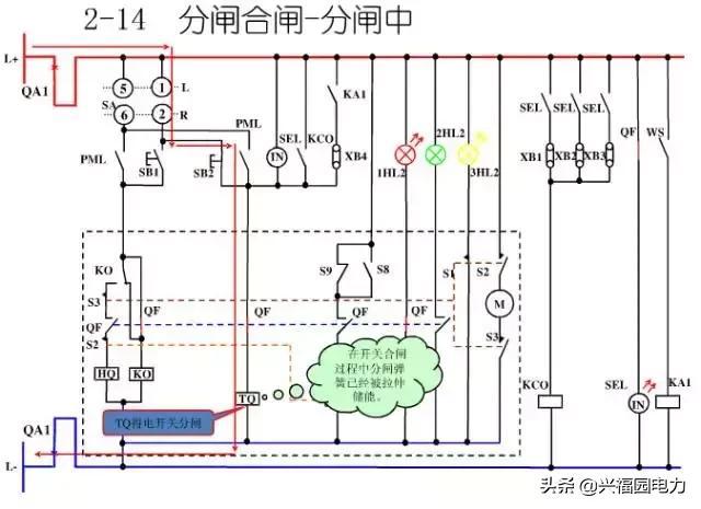 10KV開關柜控制和保護動作原理，超美的圖形解決方案