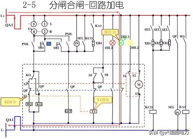 10KV開關柜控制和保護動作原理，超美的圖形解決方案