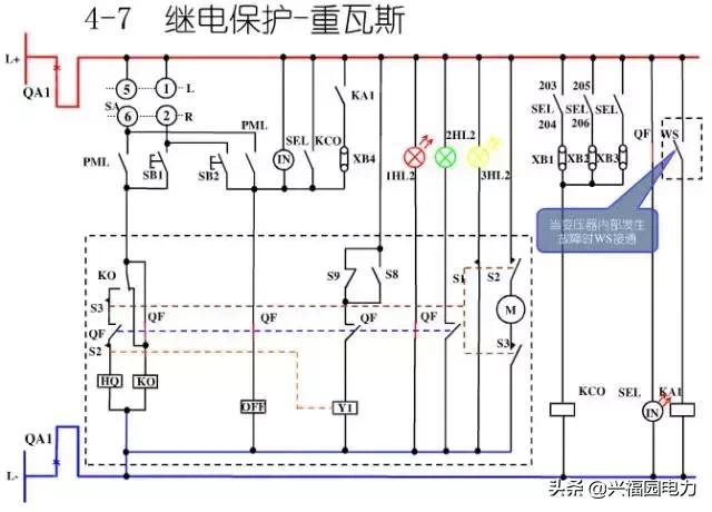 10KV開關柜控制和保護動作原理，超美的圖形解決方案