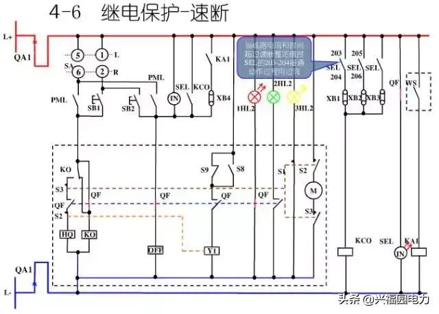 10KV開關柜控制和保護動作原理，超美的圖形解決方案