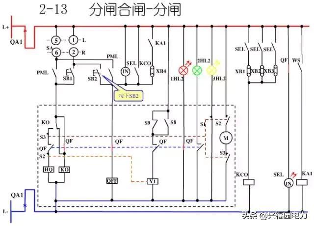 10KV開關柜控制和保護動作原理，超美的圖形解決方案