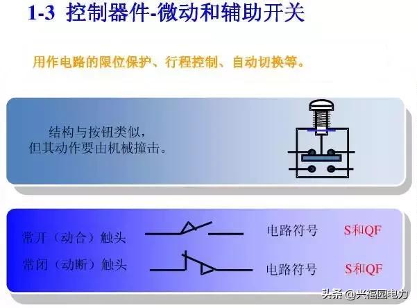 10KV開關柜控制和保護動作原理，超美的圖形解決方案