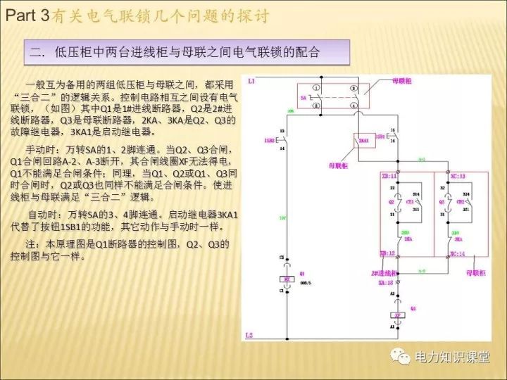 解釋開關(guān)柜的機(jī)電聯(lián)鎖知識(shí)