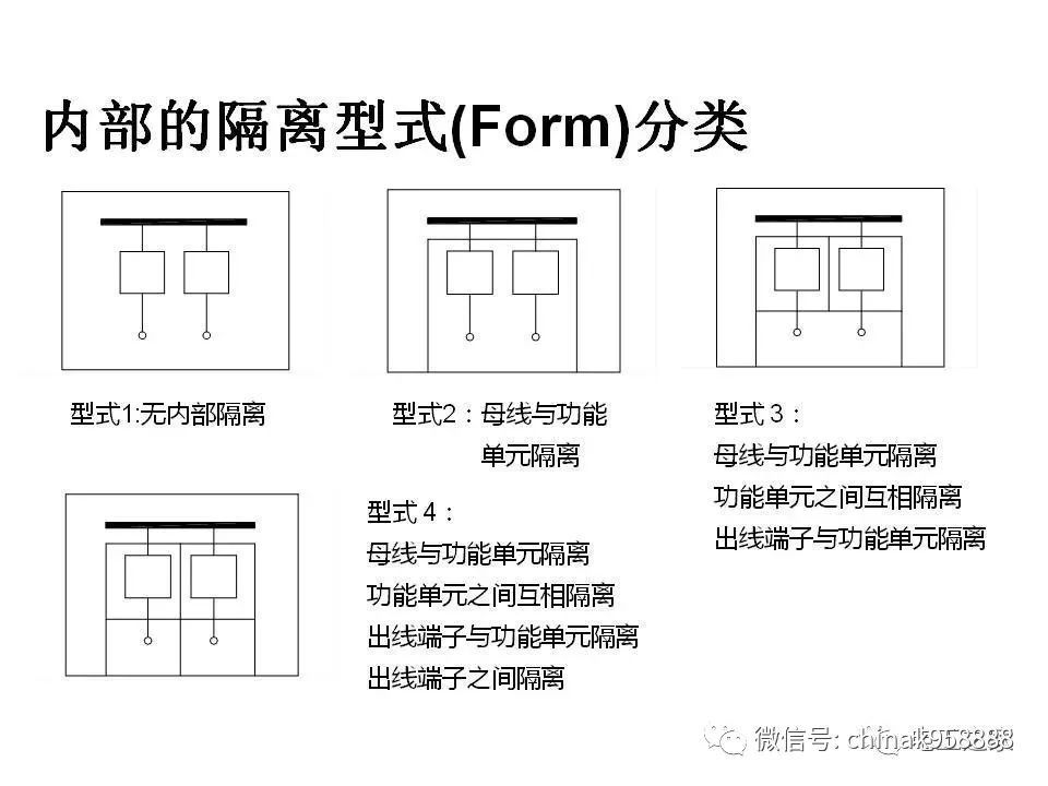 中國(guó)工業(yè)控制|低電壓開關(guān)柜基本知識(shí)