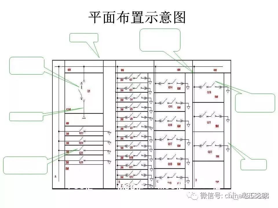 中國(guó)工業(yè)控制|低電壓開關(guān)柜基本知識(shí)