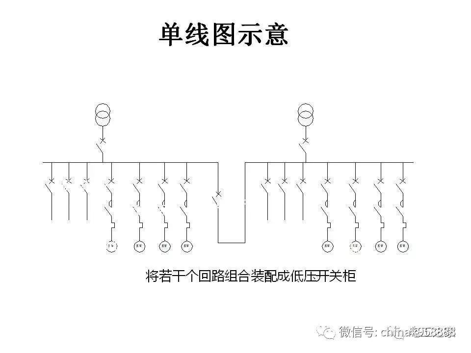 中國(guó)工業(yè)控制|低電壓開關(guān)柜基本知識(shí)