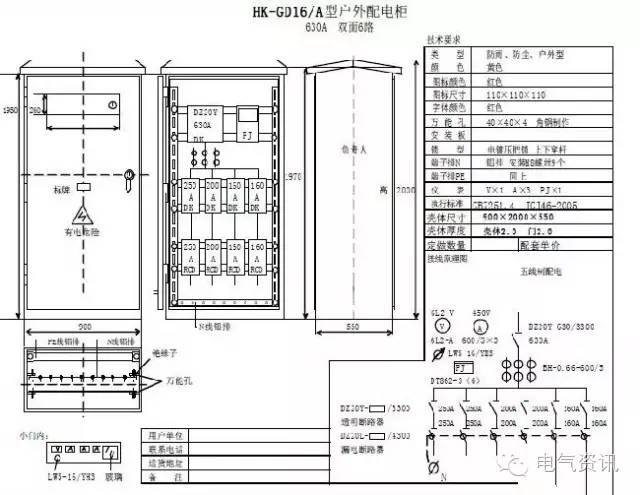 臨時一級柜、二級柜、三級柜等。配電箱和施工要求(視頻附后)